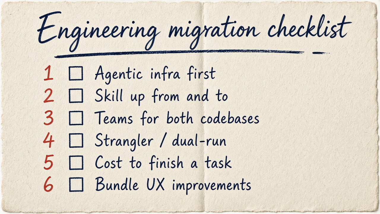Infra, skills, dual-run, cost, and UX. Not vibes. Engineering migration checklist for brownfield LLM-assisted rewrites